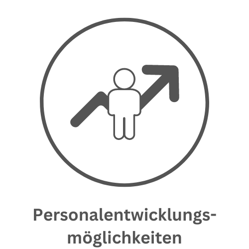 Personalentwicklung